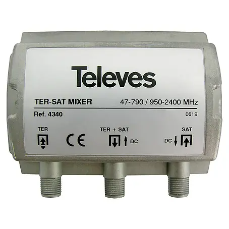 Televés  Receptor HD terrestre y satélite mezclador