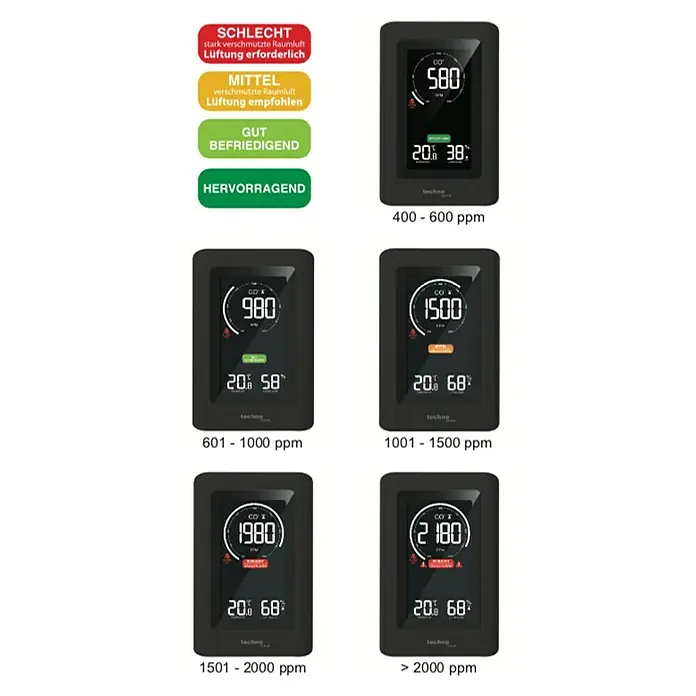 Technoline Luftqualitätsmonitor CO2 WL1030 - Digitales Display, 50 x 94 x 145 mm