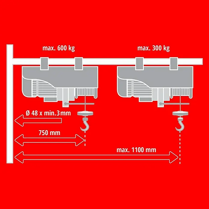 Einhell Pomična ruka - Područje zakretanja: 180 °