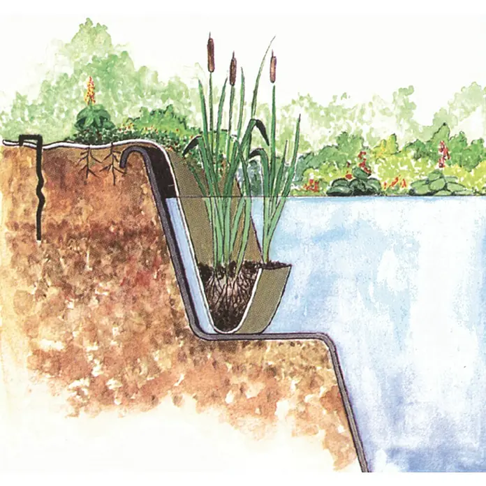 Oase Böschungstasche Jute - 100 x 60 cm, Jute - Anwendungsbeispiel