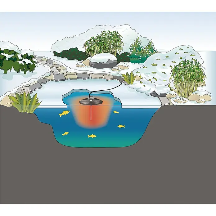 Oase Preprečevalec ledu [SI] IceFree Thermo 200 - Plastika, Moč delovanja: 200 W - Primer uporabe