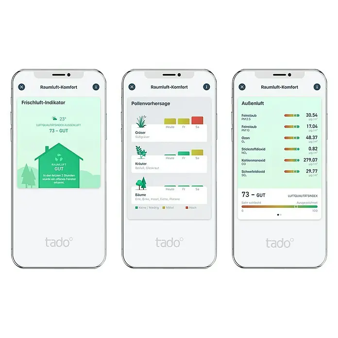 Tado Starter-Set Starterkit V3+ - M30 x 1,5 mm - Anwendungsbeispiel