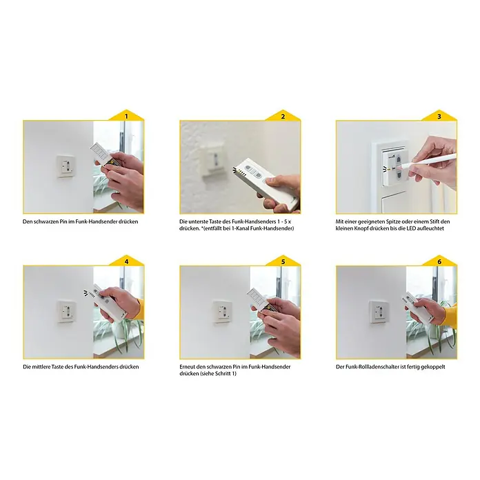 Schellenberg Smart Home Funk-Empfangsschalter - 80 x 80 x 40 mm, Weiß, Unterputzmontage