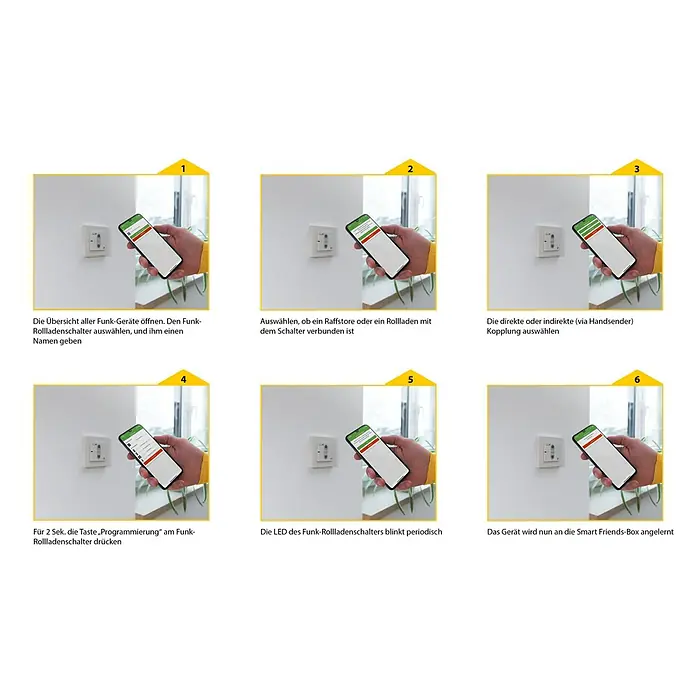 Schellenberg Smart Home Funk-Empfangsschalter - 80 x 80 x 40 mm, Weiß, Unterputzmontage