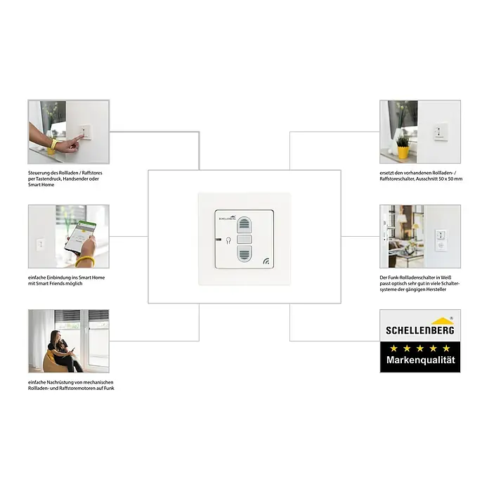 Schellenberg Smart Home Funk-Empfangsschalter - 80 x 80 x 40 mm, Weiß, Unterputzmontage