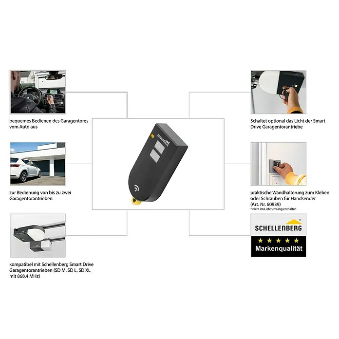 Schellenberg Funkhandsender Smart Drive - Anzahl Kanäle: 2, 868,4 MHz