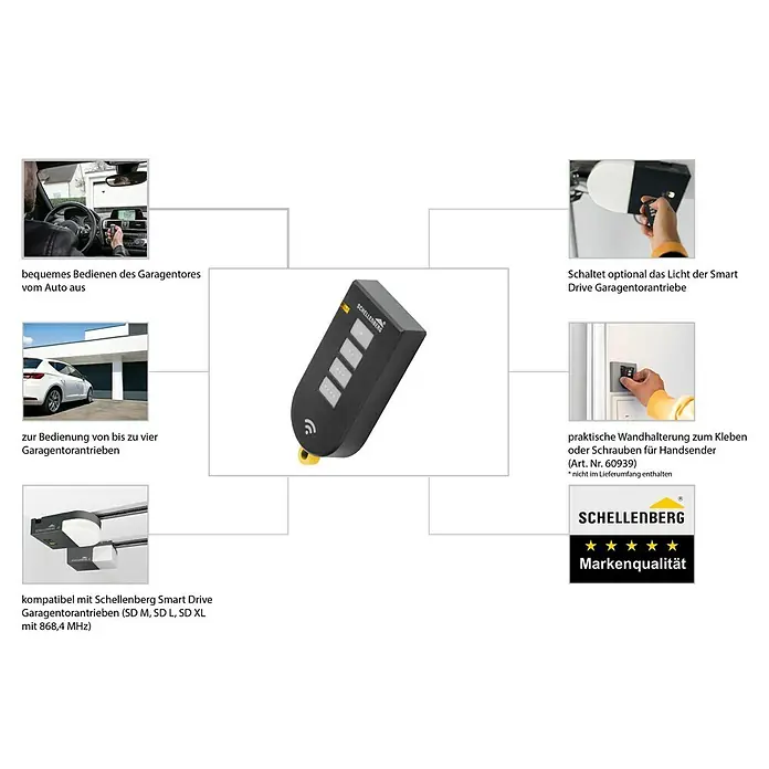 Schellenberg Funkhandsender Smart Drive - Anzahl Kanäle: 4, 868,4 MHz