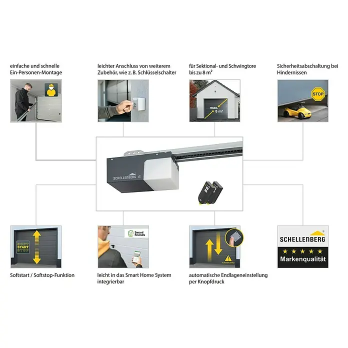 Schellenberg Garagentorantrieb Smart Drive M - Torfläche: Max. 8 m², Zugkraft: Max. 500 N