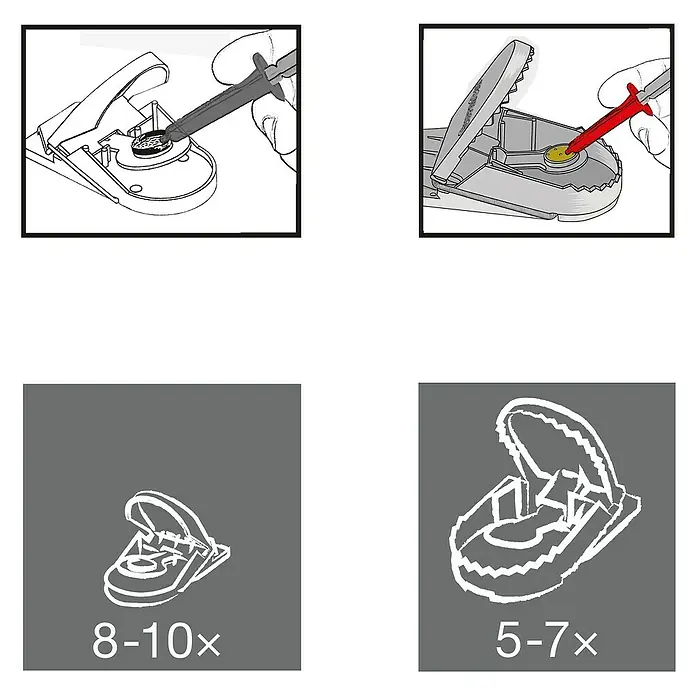 Swissinno Ersatzköder - Köderpräparat, 2 Stk.