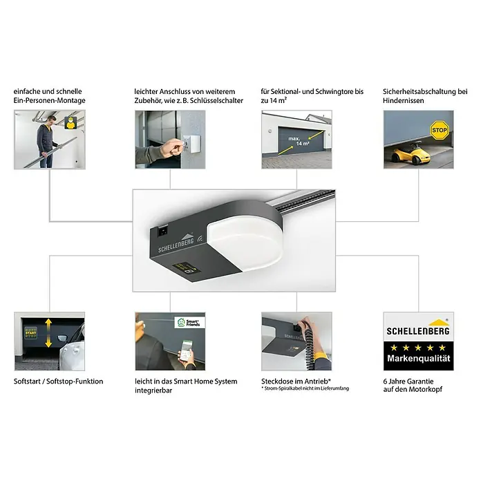 Schellenberg Garagentorantrieb Smart Drive XL - Torfläche: Max. 14 m², Zugkraft: Max. 1.000 N