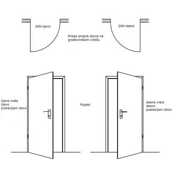 PVC ulazna vrata KT02 Zadar - D x Š x V: 70 x 1.000 x 2.100 mm, DIN lijevo, Bijele boje