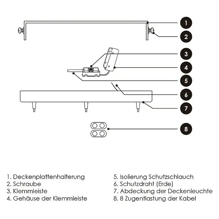 Home Sweet Home Lampenbaldachin - 5-fach, Rost, Metall - Informationsansicht