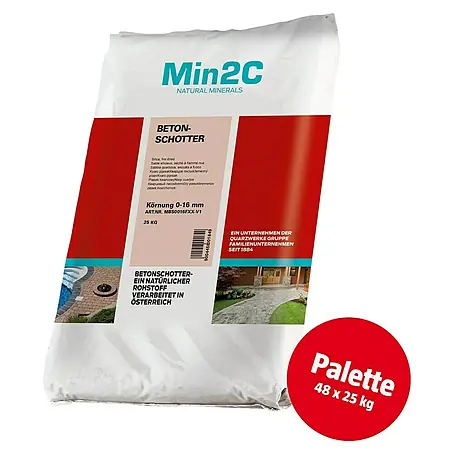 Min2C  Betonschotter