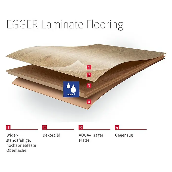 Egger Home Aqua+ Laminat hrast med - 1.292 x 193 x 8 mm, Rustikalni pod - Skica