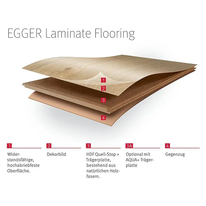 Egger Home Laminat Phoenix Eiche - 1.292 x 193 x 10 mm, Landhausdiele - Skizze