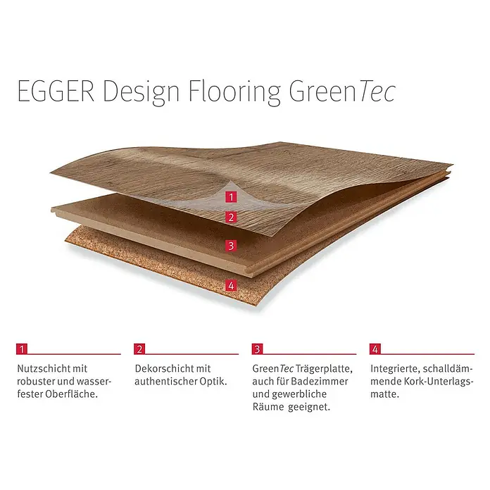 Egger Home Designboden GreenTec Elva Eiche Weiß - 1.292 x 193 x 7,5 mm, Landhausdiele - Skizze