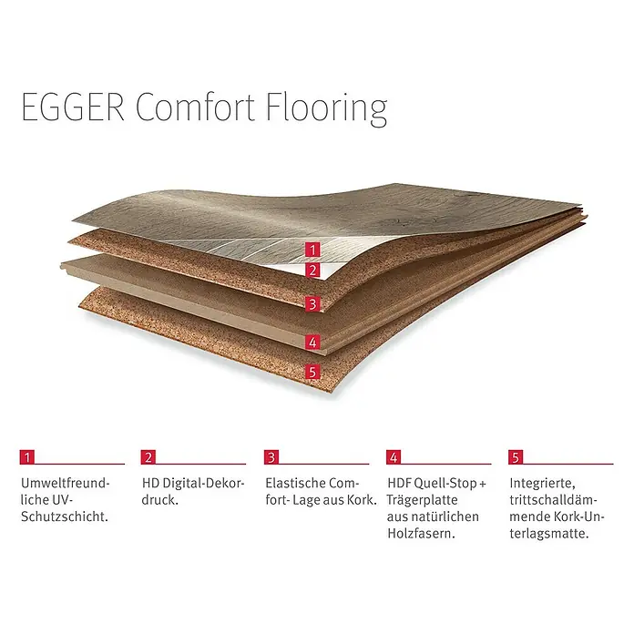 Egger Home Korkboden Comfort Bermuda Eiche Geräuchert - 1.292 x 245 x 8 mm, All over - Skizze