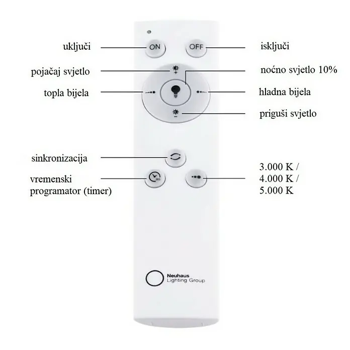 LeuchtenDirekt LED stropna svjetiljka Anika - 60 W, Crne boje, Topla bijela - Skica