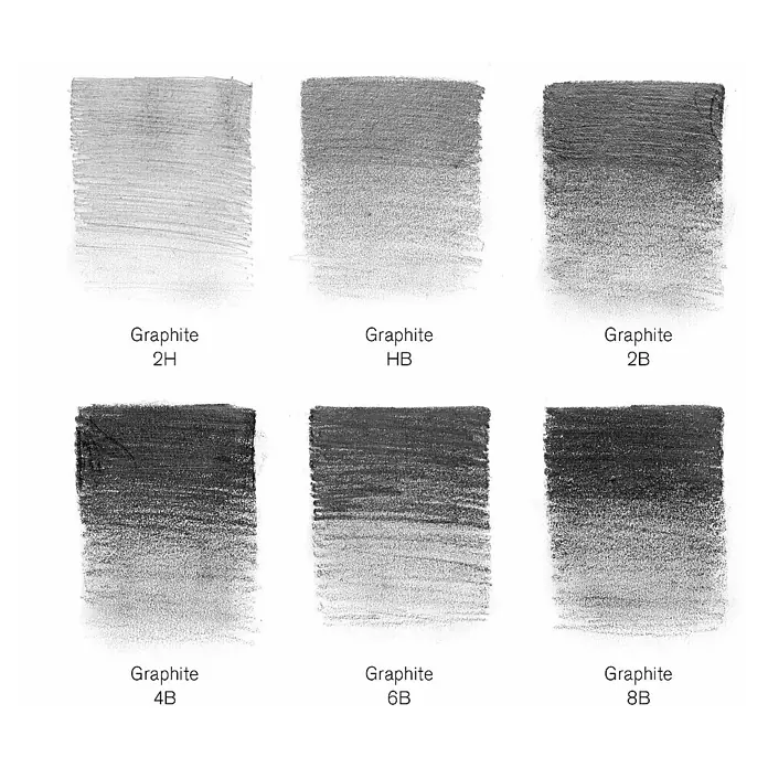 Winsor & Newton Bleistift-Set - 6 -tlg., Grau