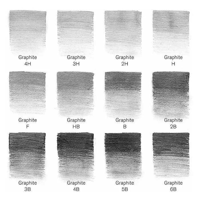 Winsor & Newton Bleistift-Set - 12 -tlg., Grau
