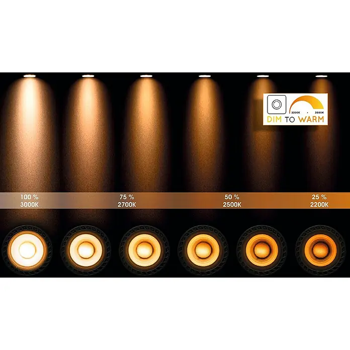 Lucide LED-Deckenleuchte Xirax - 20 W, L x B x H: 25 x 25 x 8,8 cm, Weiß, Warmweiß - Abbildung verschiedener LED-Leuchten mit unterschiedlichen Farbtemperaturen, die von 3000K bis 2200K reichen und einen Dimm-Effekt zeigen.