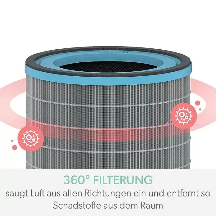Leitz TruSens HEPA-Filter Allergie - Passend für: TruSens Luftreiniger Z-3000/Z-3500 - Anwendungsbeispiel