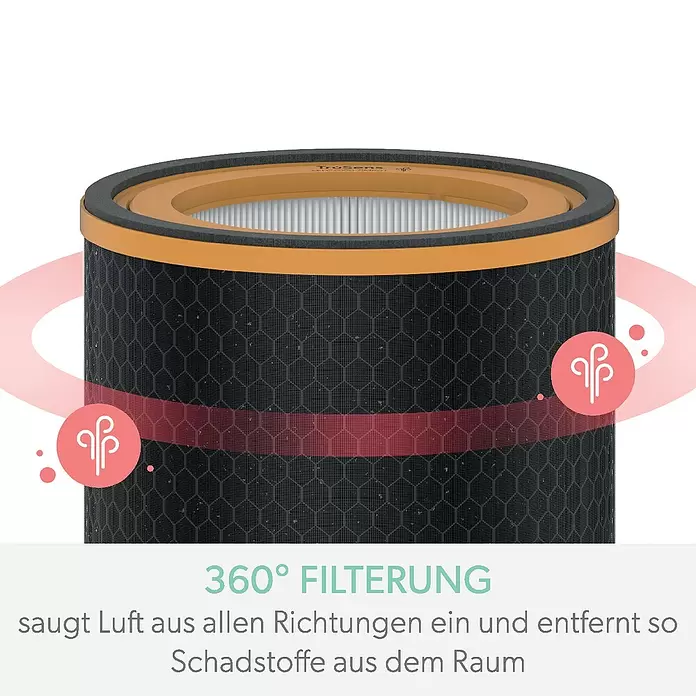Leitz TruSens HEPA-Filter Gerüche & VOC - Passend für: TruSens Luftreiniger Z-3000/Z-3500 - Anwendungsbeispiel