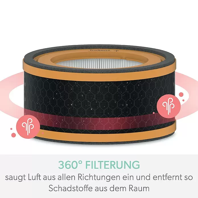 Leitz TruSens HEPA-Filter Gerüche & VOC - Passend für: TruSens Luftreiniger Z-1000 - Anwendungsbeispiel