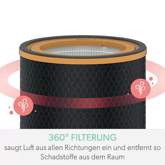 Leitz TruSens Aktivkohlefilter Gerüche & VOC - Passend für: TruSens Luftreiniger Z-3000/Z-3500, Höhe: 22,2 cm - Anwendungsbeispiel