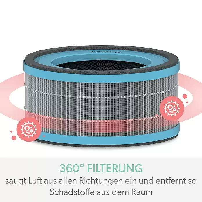 Leitz TruSens HEPA-Filter Allergie - Passend für: TruSens Luftreiniger Z-1000 - Anwendungsbeispiel