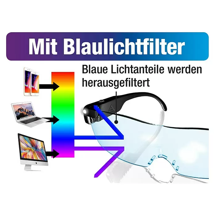 Magic Vision LED-Lupenbrille - Vergrößerung: 300 %