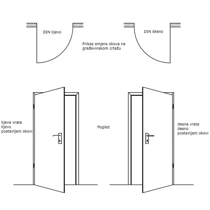Eurolam Sobna vrata P1 - 850 x 2.000 mm, DIN graničnik: Desno, Natur, Središnji položaj: Masivno - Skica