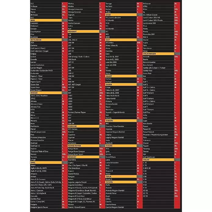 Cerada za automobile - Veličina: M, D x Š x V: 430 x 165 x 119 cm - Detaljan prikaz