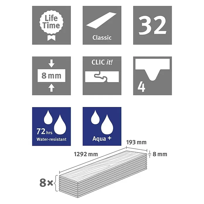 Egger Home Aqua+ Laminat hrast med - 1.292 x 193 x 8 mm, Rustikalni pod - Skica