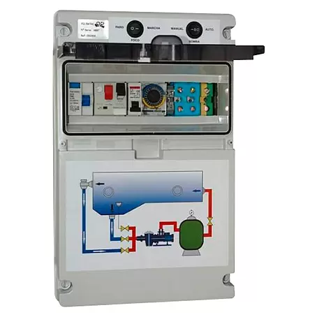 Cuadro eléctrico empotrado