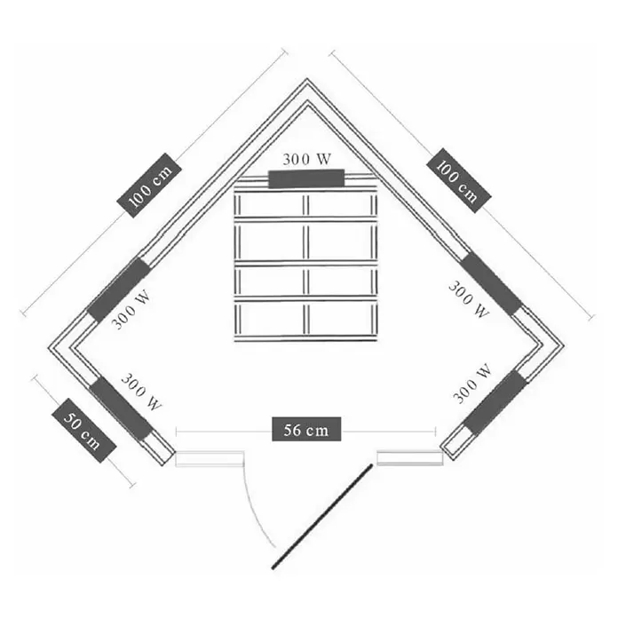 Sanotechnik Infracrvena sauna Relax 2 - 5 infracrvenih reflektora, 100 x 100 x 200 cm - Skica