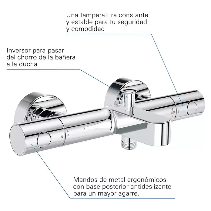 Grohe Wannenthermostat Precision Get - Chrom, Glänzend - Skizze